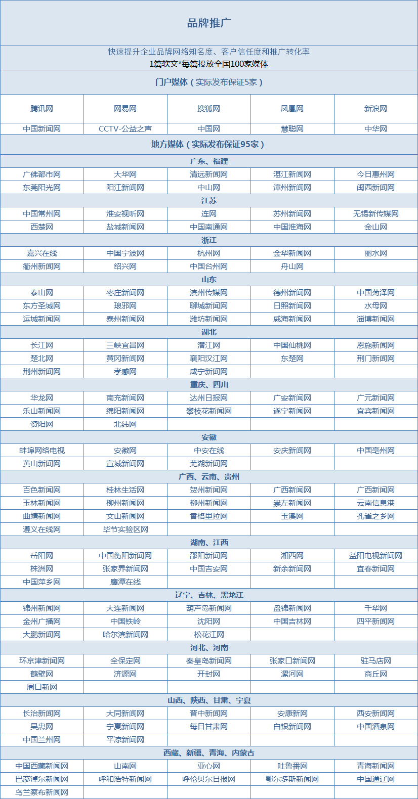 往上推軟文推廣套餐 (2).png