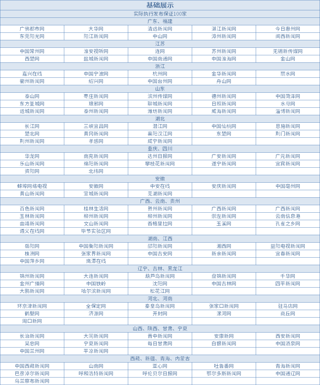 往上推軟文推廣套餐 (1).png